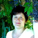 Наталья Логинова