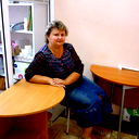 Татьяна Кривоногова