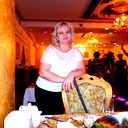 Ирина Попкова