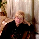Марина Федоренко
