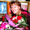 Галина Цуканова