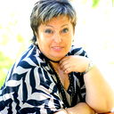 Ирина Коломиец