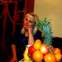 Irina Mozgovaya