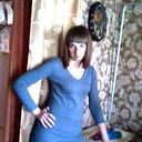 Анжелика Шамрина