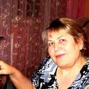 Татьяна Куковинец (Титова)
