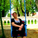 Анна Сердюкова