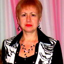 Ирина Шильникова