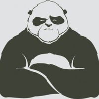 Антон Тестостерон