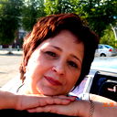 Ирина Тарачева