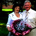 Галина Маркина