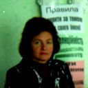 Людмила Божко