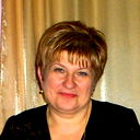 Инна Ивановна Скорикова