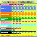Наталья Петрова