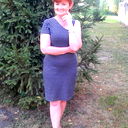 Алла Гнатюк