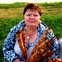 Нина Салангина(Сурядная)