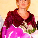 Светлана Ионова