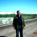 Николай Рыжаков