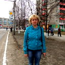 Оля Федорова