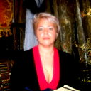 Светлана Жегалина