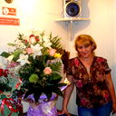 Ирина Никонорова