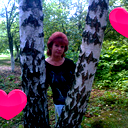 Ирина Грибова