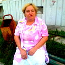 Анна Коврова