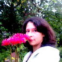 Ирина Левкина