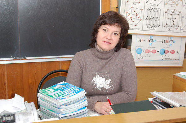 Ирина Носкова