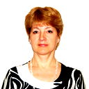 Nina Tucikova