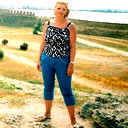 Ирина Охохонина