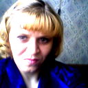 Светлана Макагон