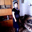 Ирина Печеркина