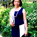 Ирина Шохина