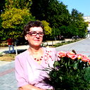 Галина Блинкова