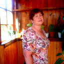 Елена Парфёнова