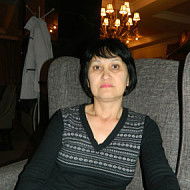 Ирина Перфильева