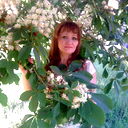 Инна Гутник
