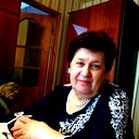 Галина Федькина
