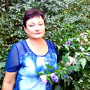 Татьяна Плохова