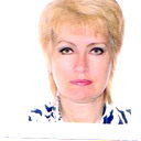 Ольга Русина