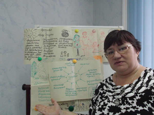 Галина Сизова