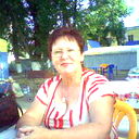 Людмила Максимова