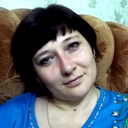 Ирина Светличная