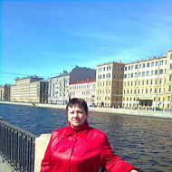 Ольга Молчанова