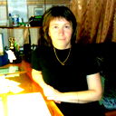 Ирина Коврижных