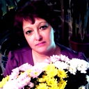 Ирина Ванчугова