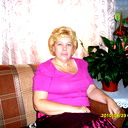 Анна Прокурат