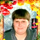 Светлана Дениско
