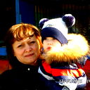Ирина Аксёнова
