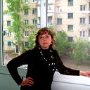 Елена Белозёрова